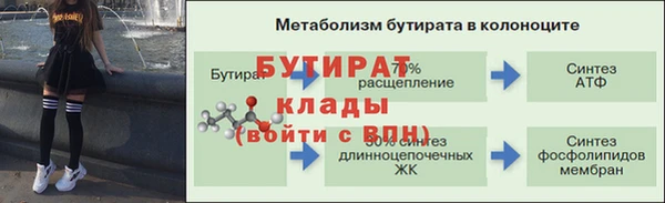 эйфоретик Кинешма